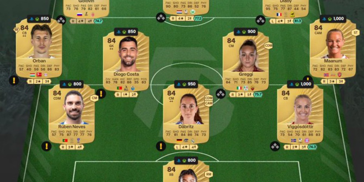 Eva Navarro - La nouvelle recrue du DCE FC 26