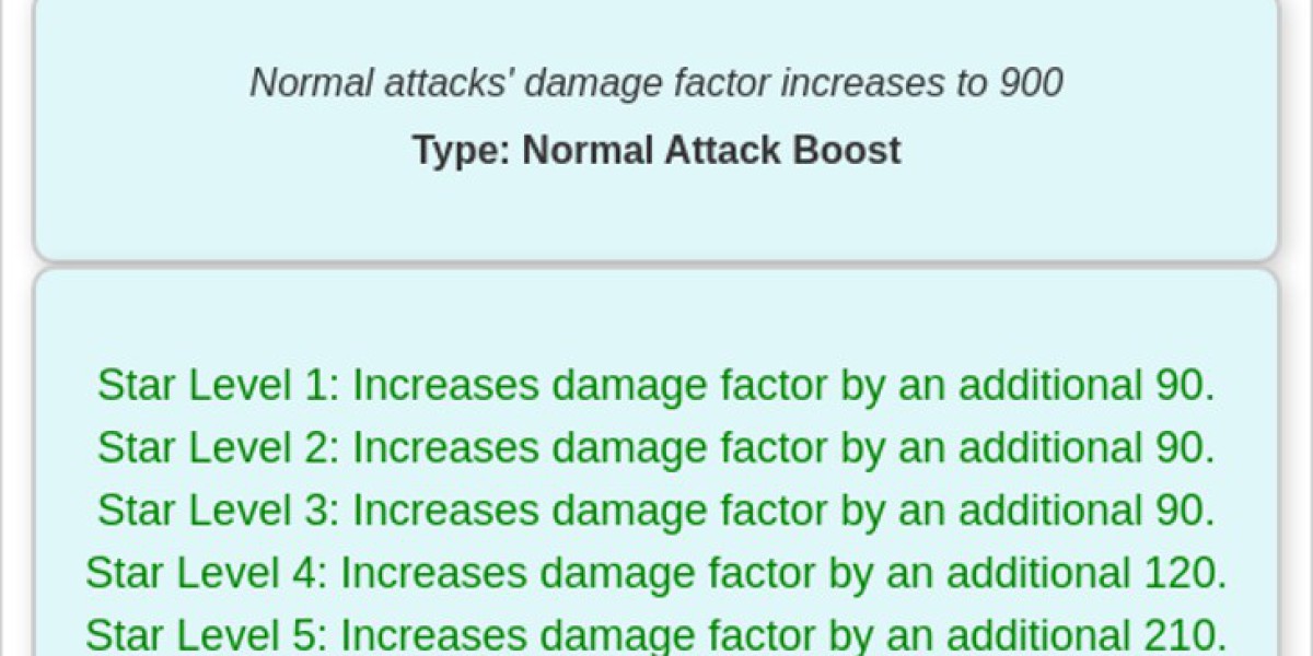 Last Z: Survival Shooter – Blood Rose S Rarity Guide